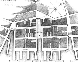 Source: National Library of Medicine, History of Medicine Division. 